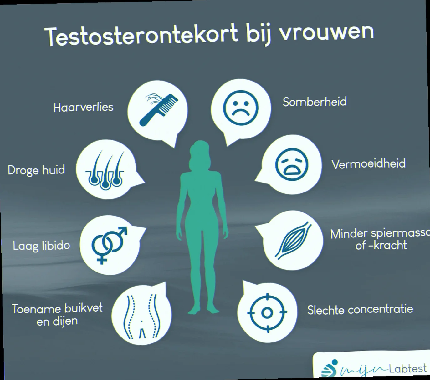 Granatæble øger testosteron billede